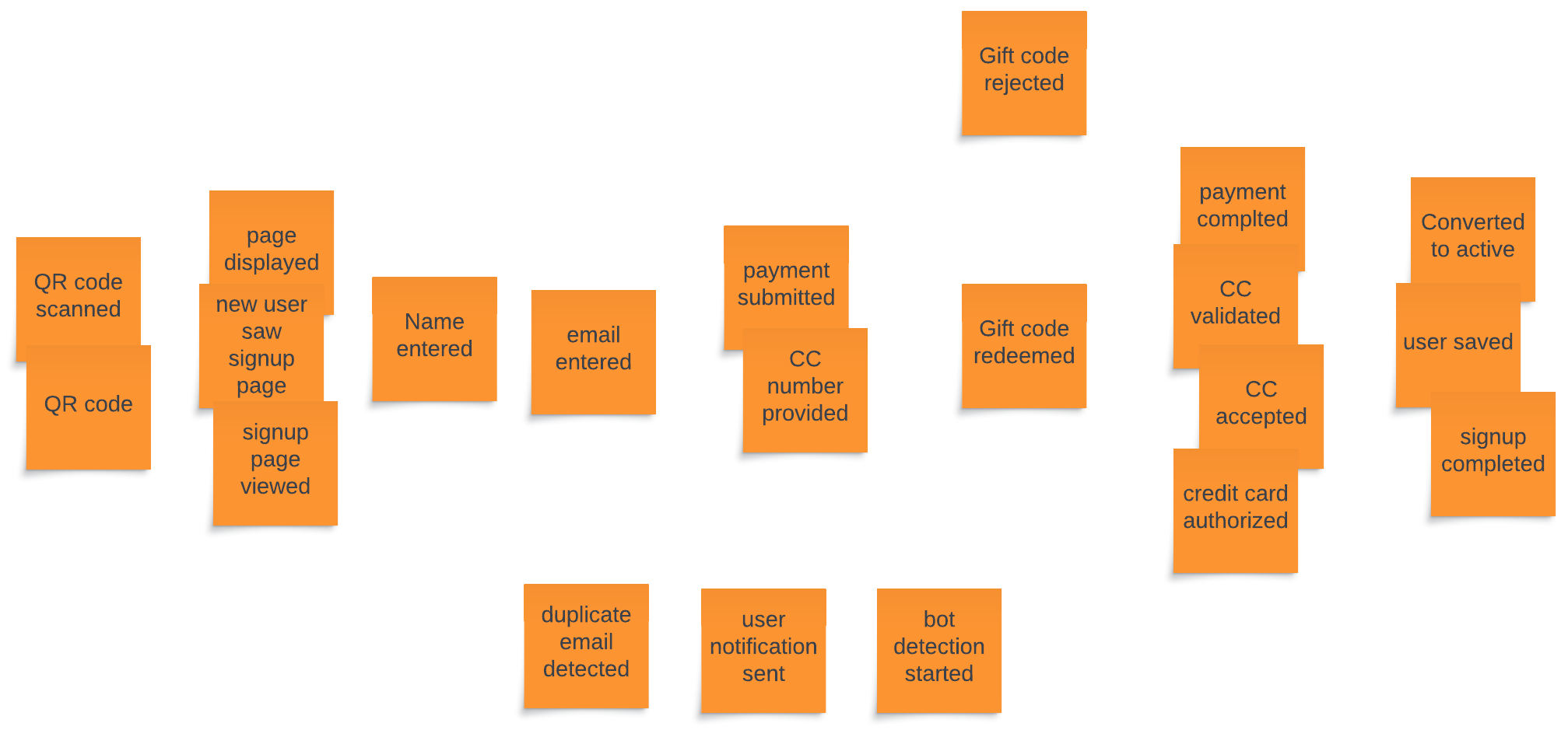 Handling parallel or sad paths