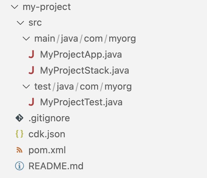 Serverless Land