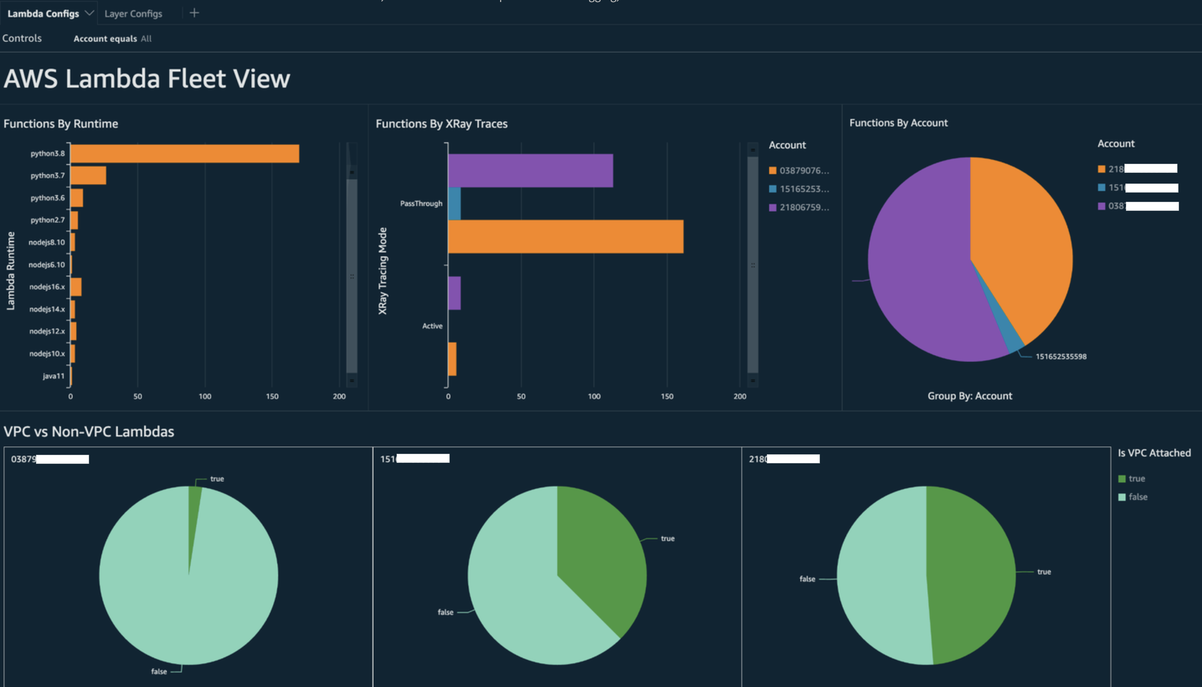 7-observability-fleet-view