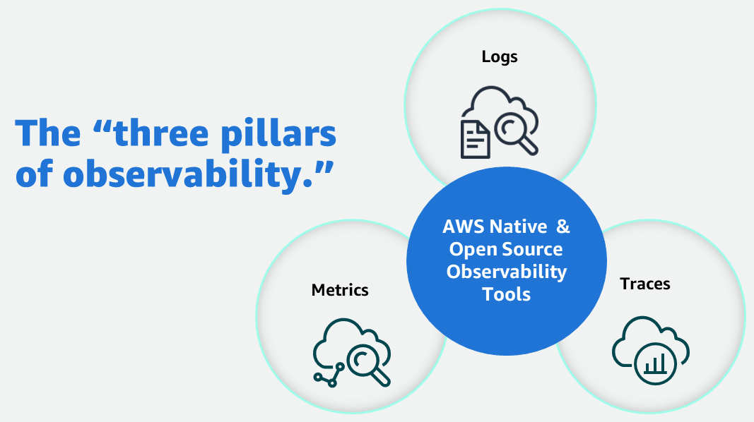 Serverless Land