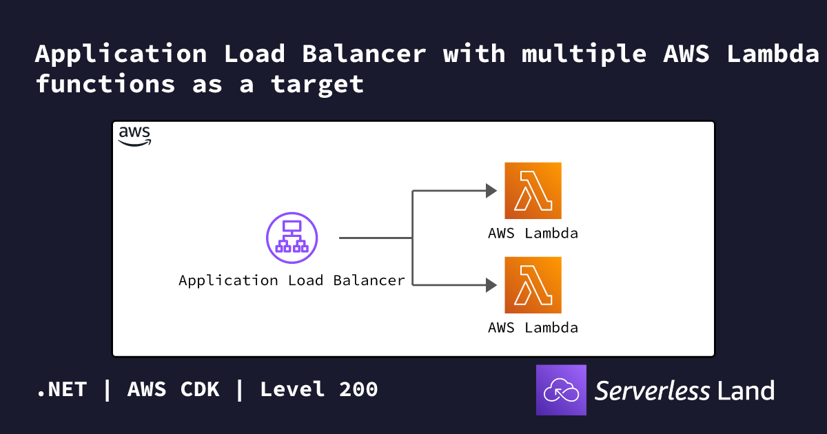 Application Load Balancer with multiple AWS Lambda functions as a ...