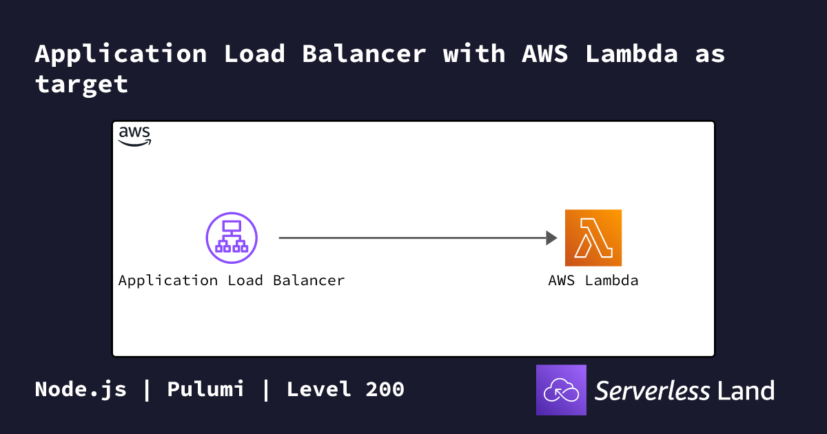 Application Load Balancer with AWS Lambda as target | Serverless Land