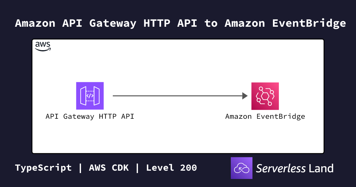 Amazon API Gateway HTTP API to Amazon EventBridge | Serverless Land