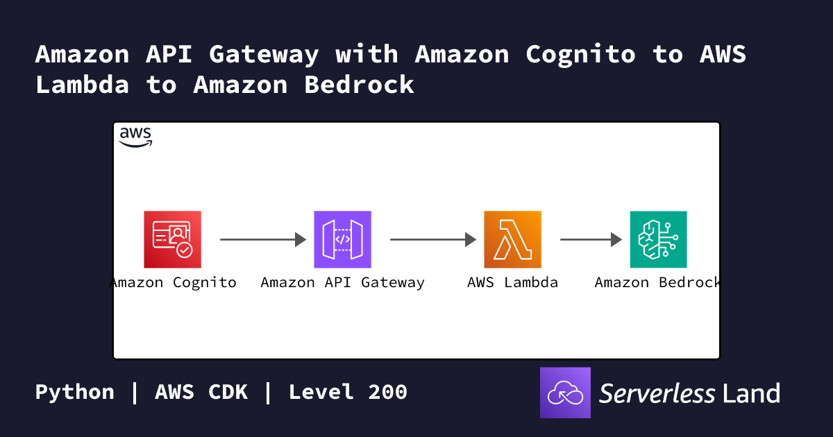 Amazon API Gateway with Amazon Cognito to AWS Lambda to Amazon Bedrock ...