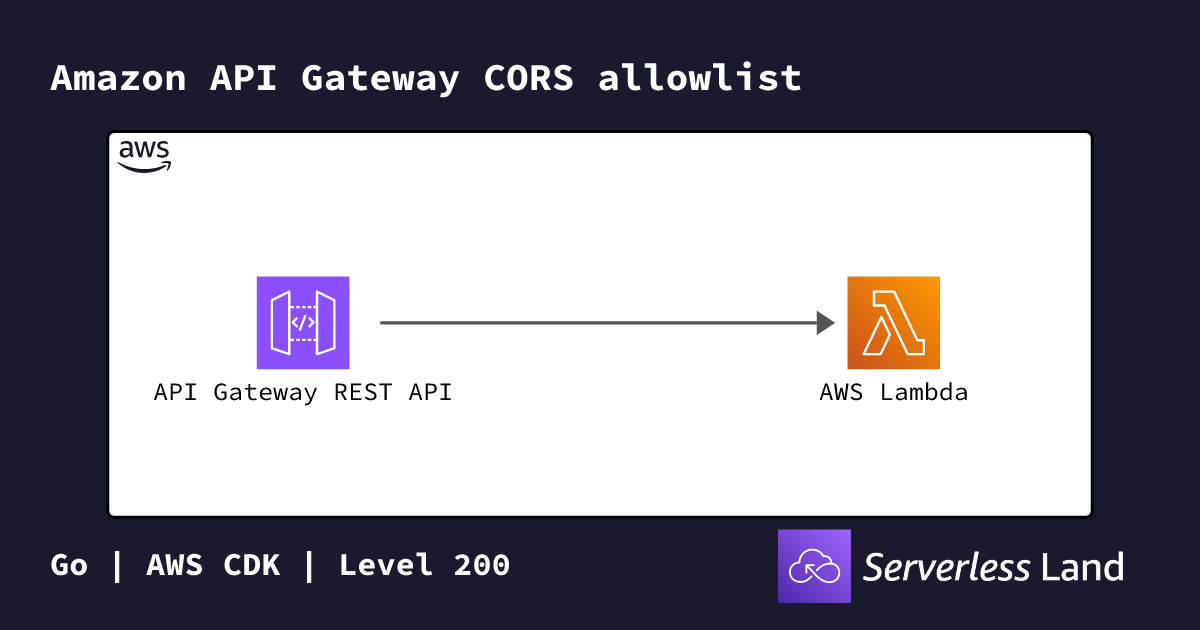 Api Allow Al Amazon API Gateway CORS allowlist | Serverless Land
