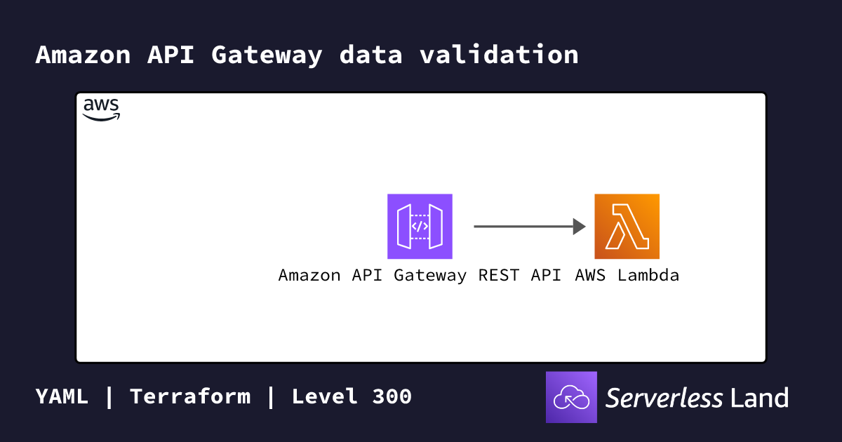 Amazon API Gateway data validation | Serverless Land