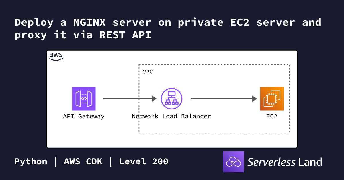 Deploy a NGINX server on private EC2 server and proxy it via REST API ...