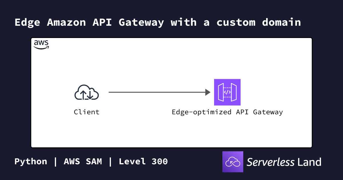 Edge Amazon API Gateway with a custom domain | Serverless Land
