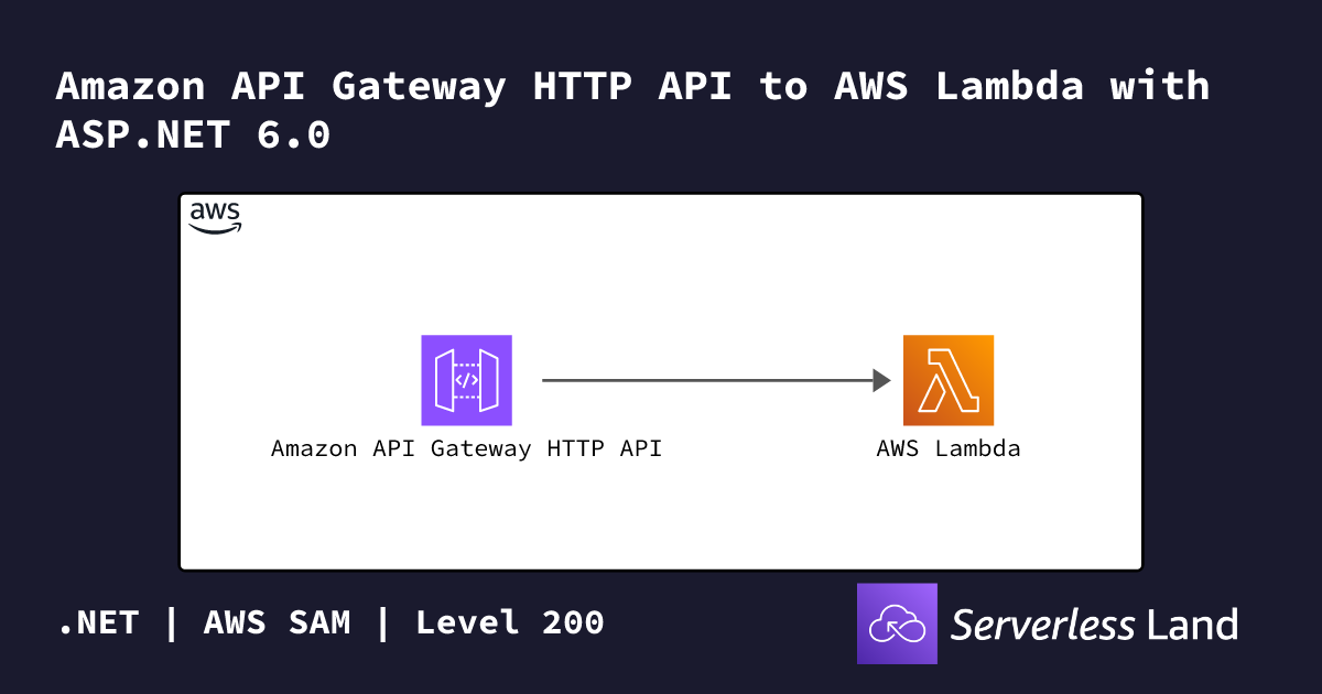 Amazon API Gateway HTTP API to AWS Lambda with ASP.NET 6.0 | Serverless ...