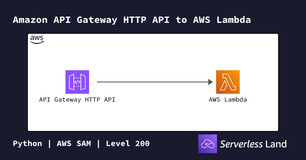 Amazon API Gateway HTTP API to AWS Lambda | Serverless Land