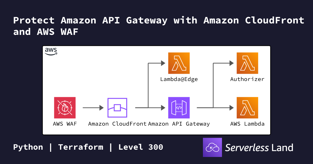 Api Land Protect Amazon API Gateway with Amazon CloudFront and AWS WAF ...