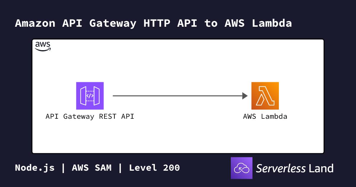 Amazon API Gateway HTTP API to AWS Lambda | Serverless Land