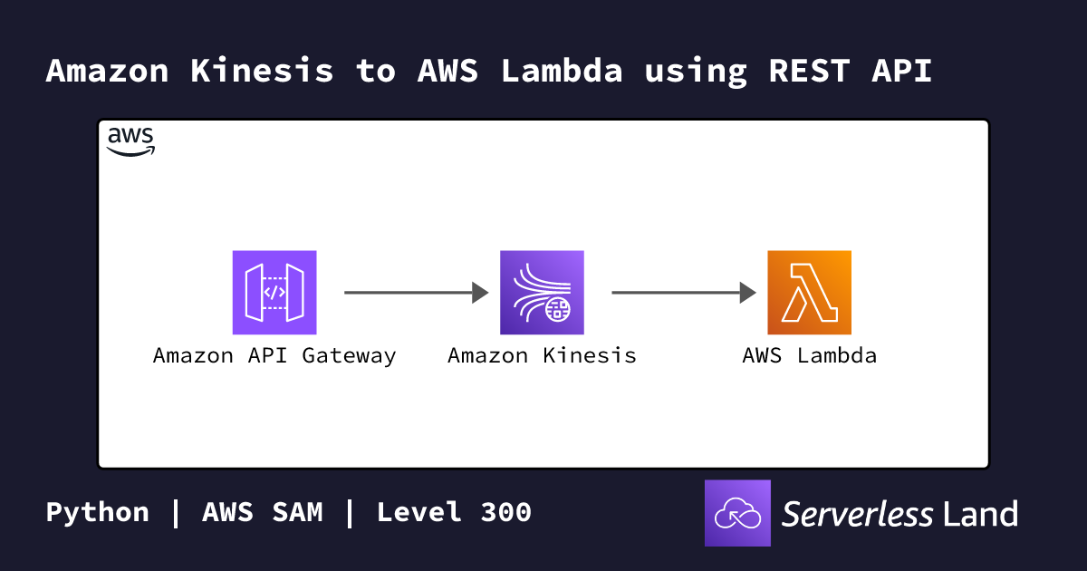 Amazon Kinesis to AWS Lambda using REST API | Serverless Land