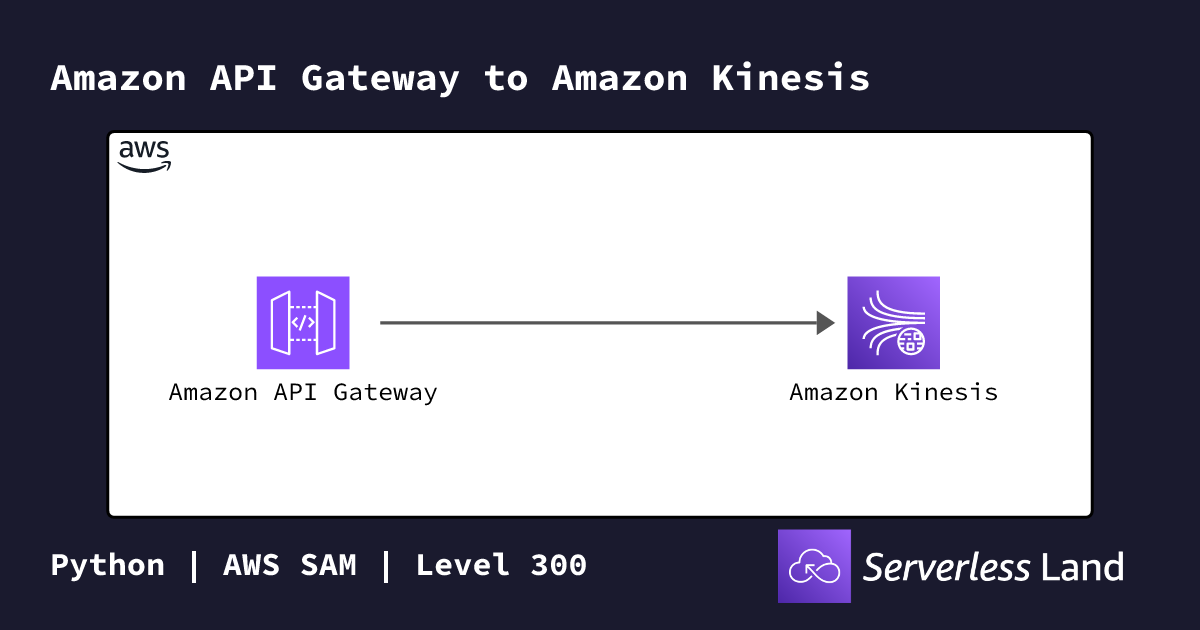 Amazon API Gateway to Amazon Kinesis | Serverless Land