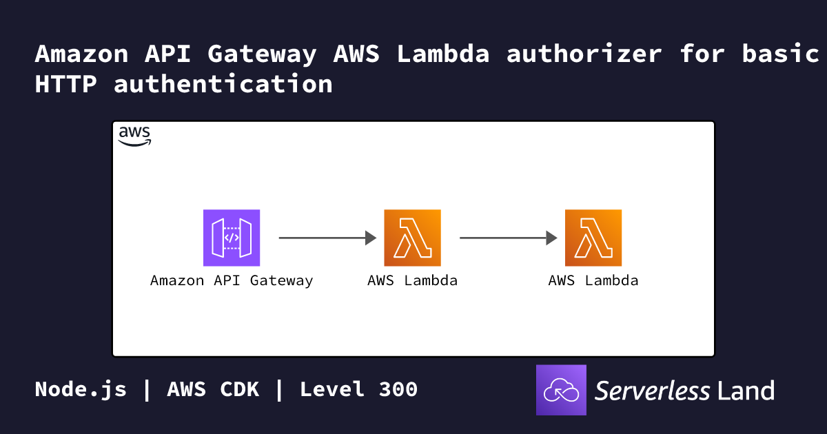 Amazon API Gateway AWS Lambda authorizer for basic HTTP authentication ...
