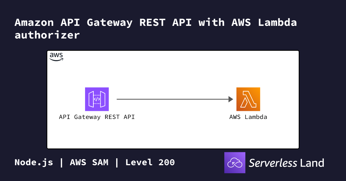 Amazon API Gateway REST API with AWS Lambda authorizer | Serverless Land