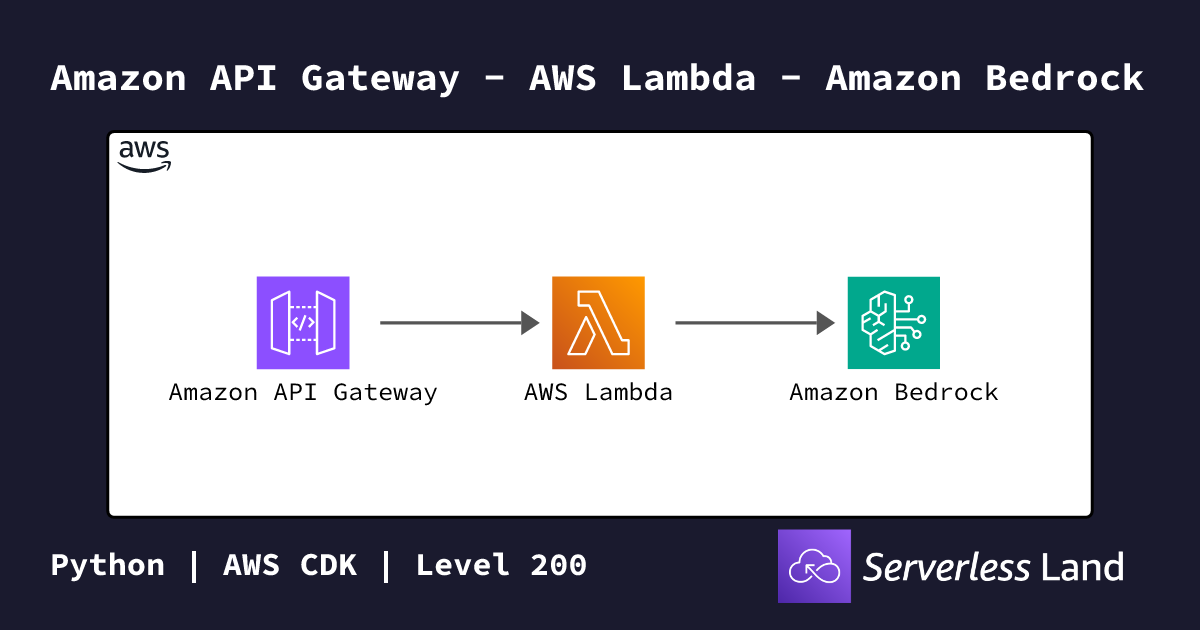 Amazon API Gateway - AWS Lambda - Amazon Bedrock | Serverless Land