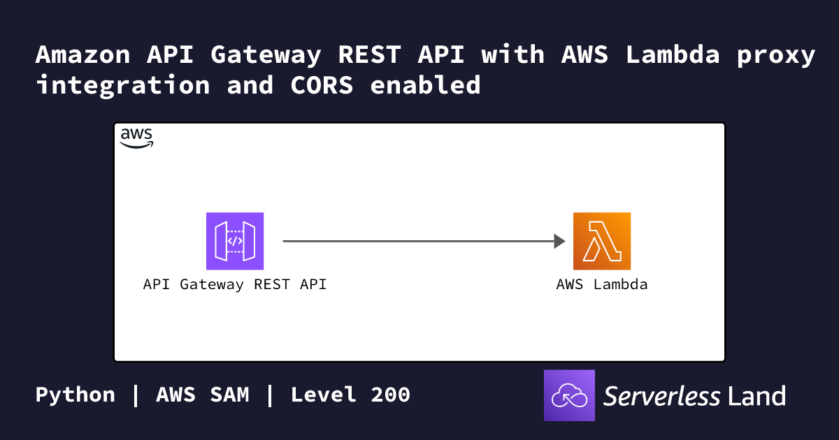 Amazon API Gateway REST API with AWS Lambda proxy integration and CORS ...