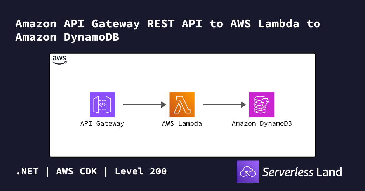 Amazon API Gateway REST API to AWS Lambda to Amazon DynamoDB ...