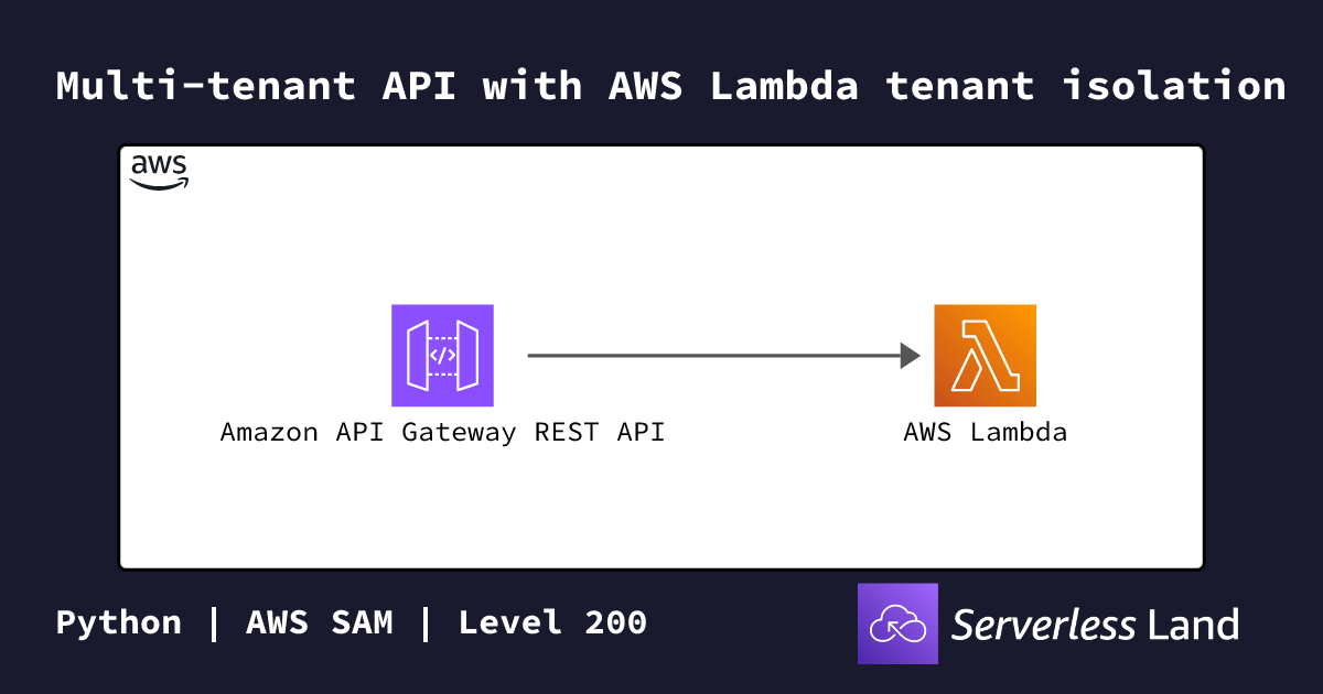 Multi-tenant API with AWS Lambda tenant isolation | Serverless Land
