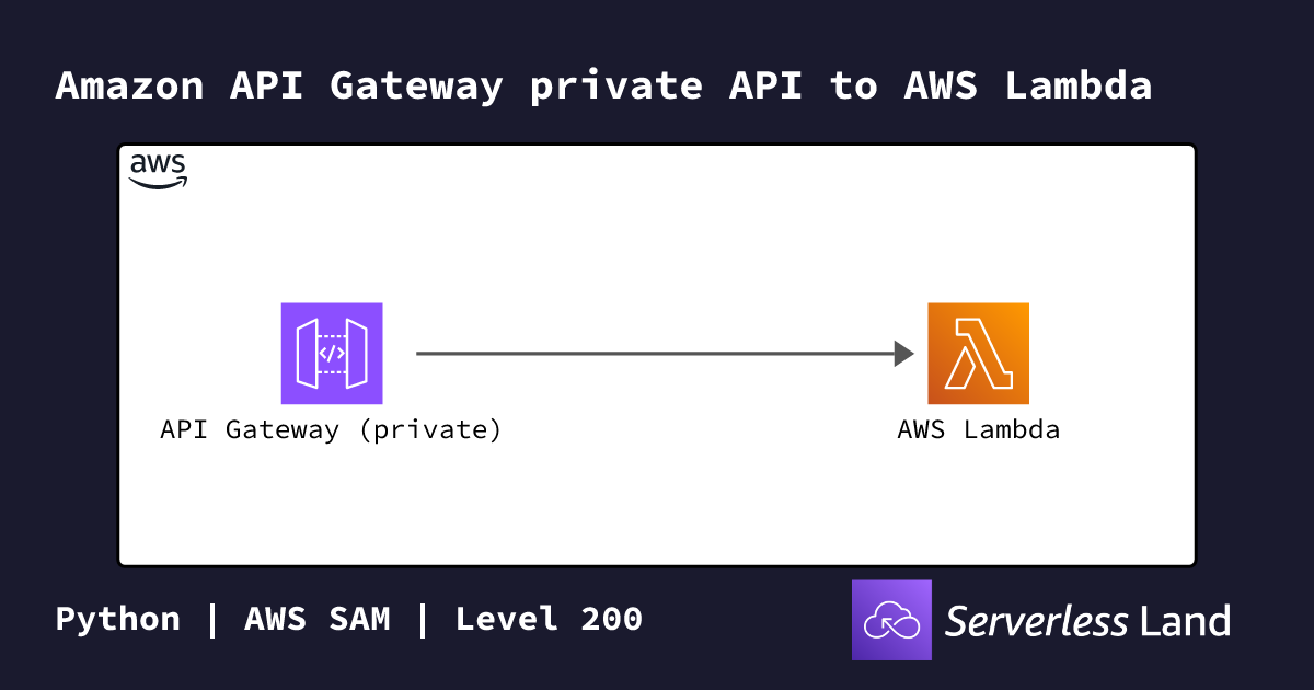 Amazon API Gateway private API to AWS Lambda | Serverless Land