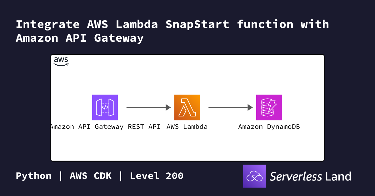 Integrate AWS Lambda SnapStart function with Amazon API Gateway ...
