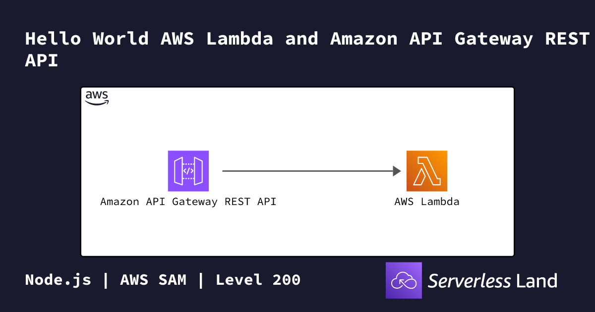 aws hello world lambda function using java and eclipse... Hello World AWS Lambda and Amazon API Gateway REST API | Serverless Land