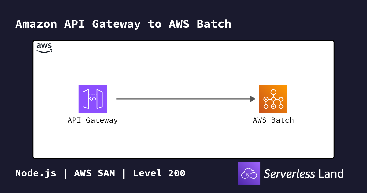 Amazon API Gateway to AWS Batch | Serverless Land