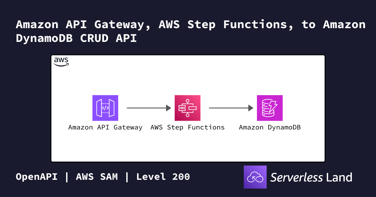 Amazon API Gateway, AWS Step Functions, to Amazon DynamoDB CRUD API ...