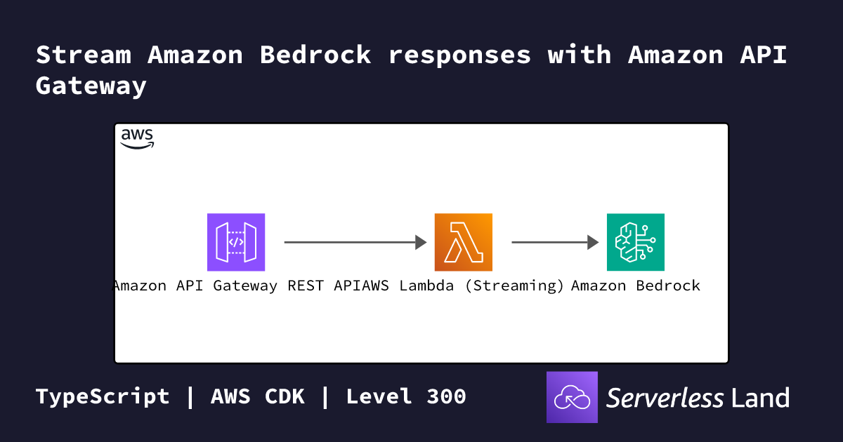 Stream Amazon Bedrock responses with Amazon API Gateway | Serverless Land