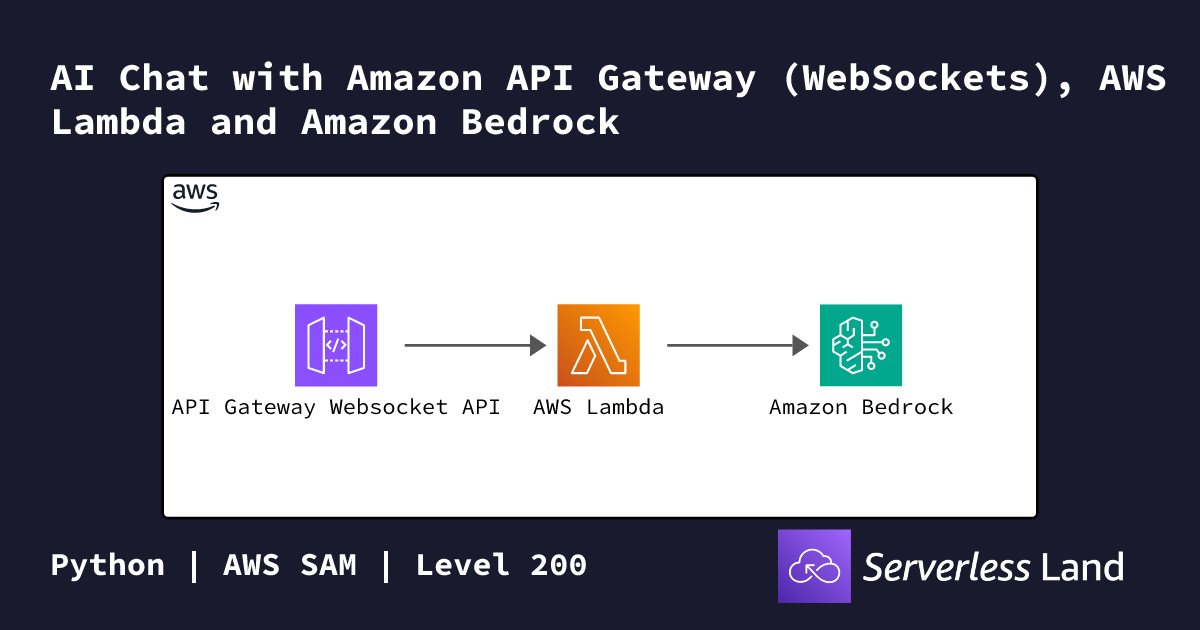 AI Chat with Amazon API Gateway (WebSockets), AWS Lambda and Amazon ...