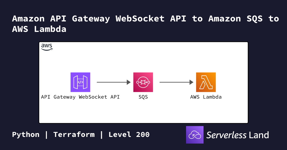 Amazon API Gateway WebSocket API to Amazon SQS to AWS Lambda ...