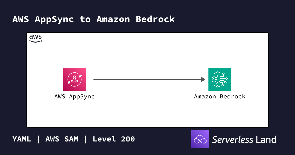 AWS AppSync to Amazon Bedrock | Serverless Land