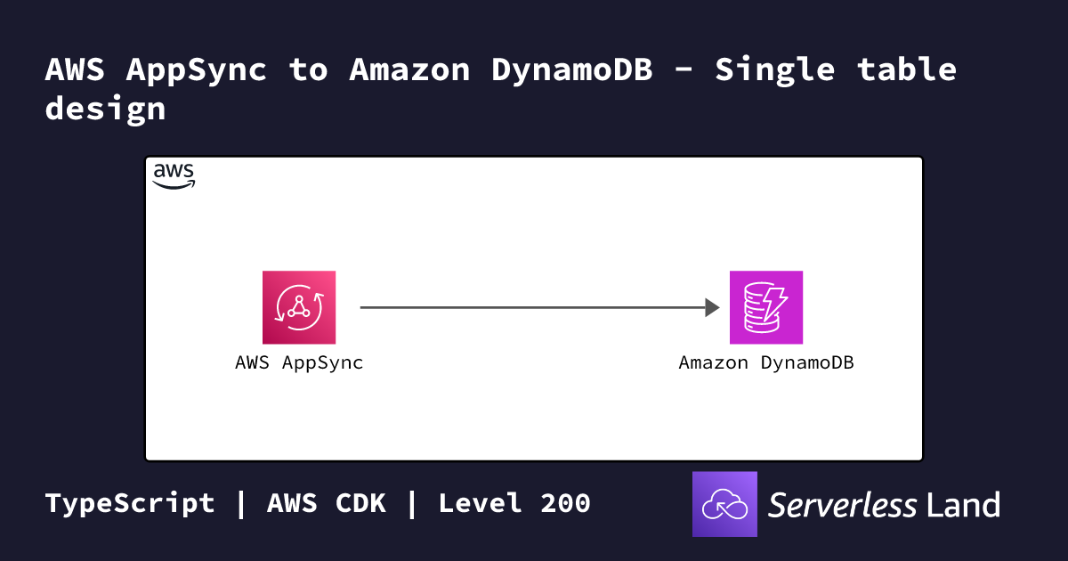AWS AppSync to Amazon DynamoDB - Single table design | Serverless Land