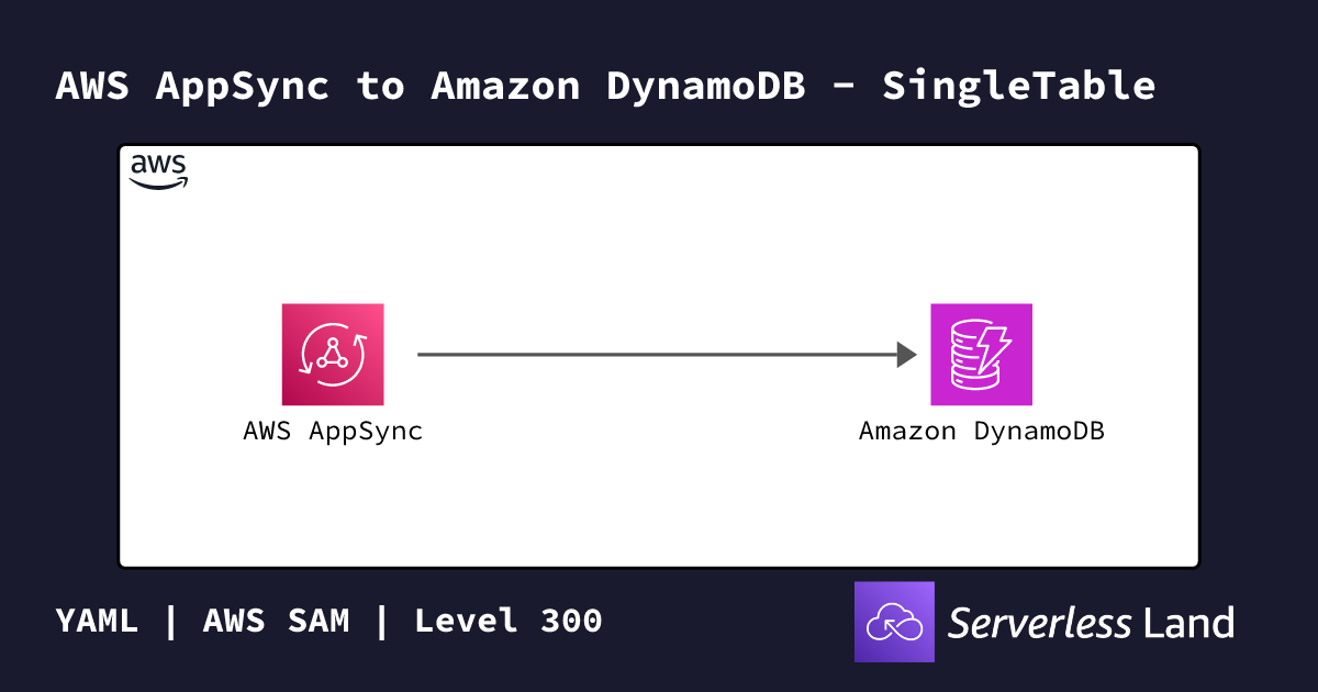 AWS AppSync to Amazon DynamoDB - SingleTable | Serverless Land
