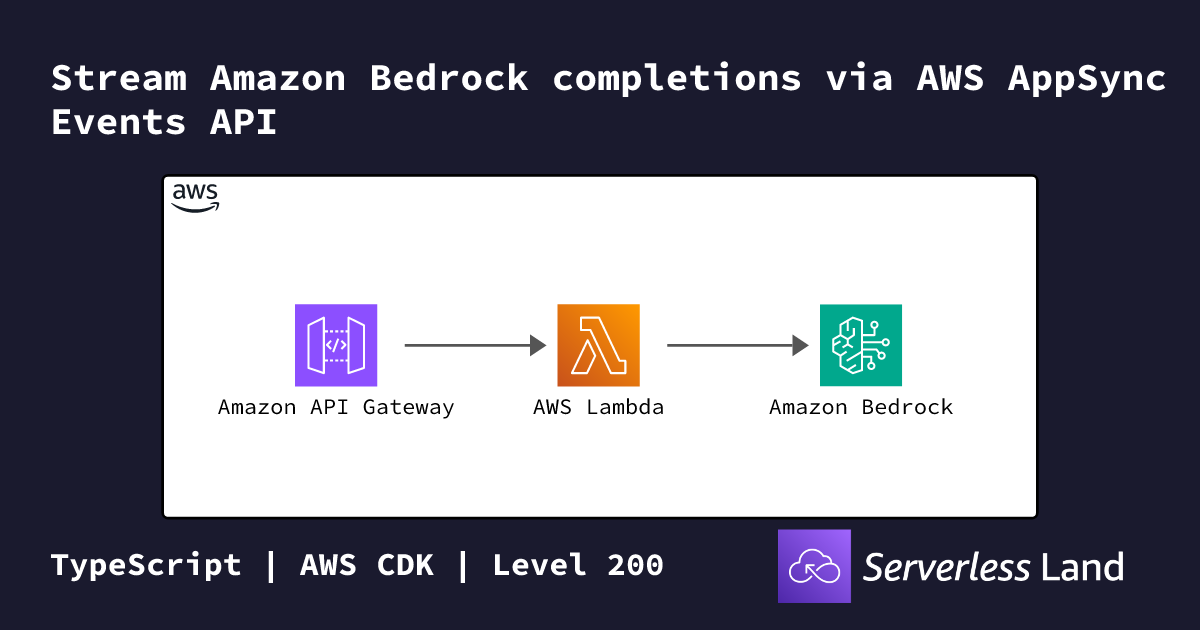 Stream Amazon Bedrock completions via AWS AppSync Events API ...