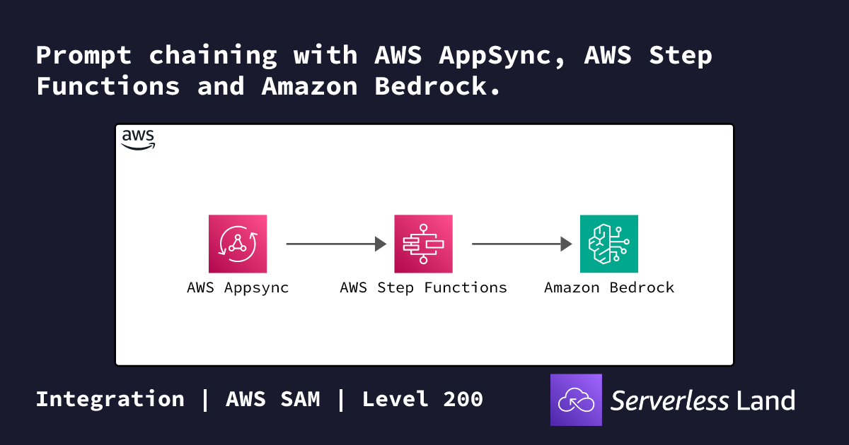 Prompt chaining with AWS AppSync, AWS Step Functions and Amazon Bedrock ...