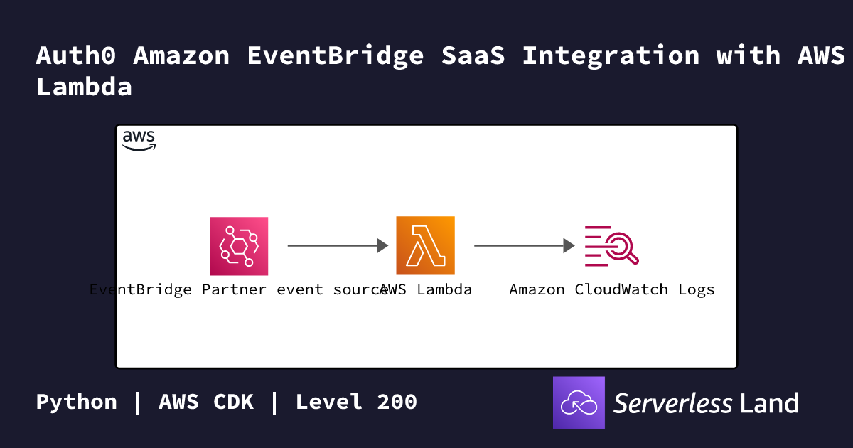 Auth0 Amazon EventBridge SaaS Integration with AWS Lambda | Serverless Land
