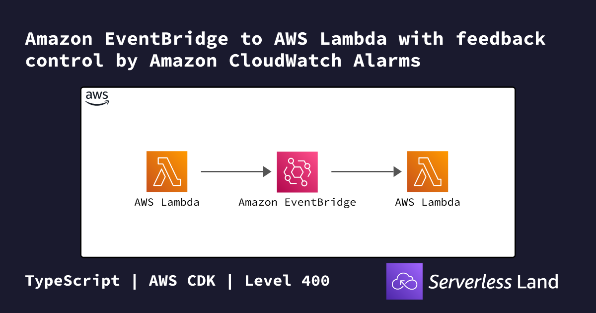 Amazon EventBridge to AWS Lambda with feedback control by Amazon ...