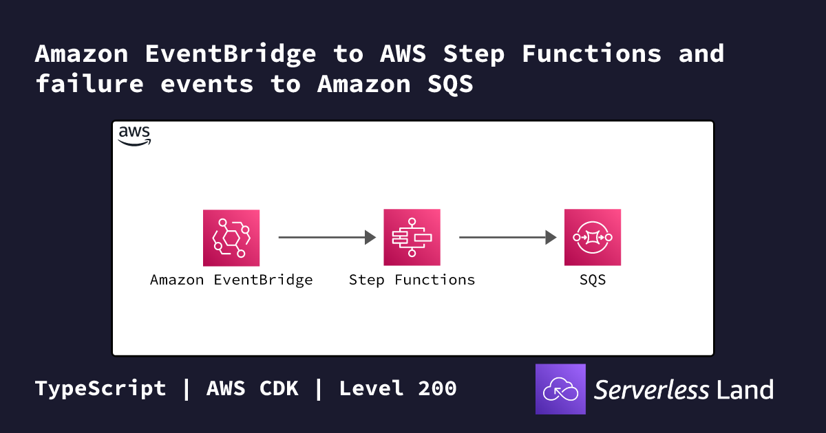 Amazon EventBridge to AWS Step Functions and failure events to Amazon ...