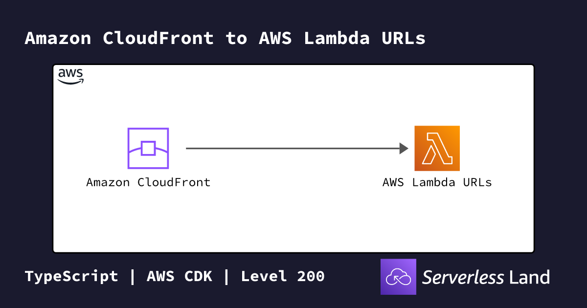 Amazon CloudFront to AWS Lambda URLs | Serverless Land