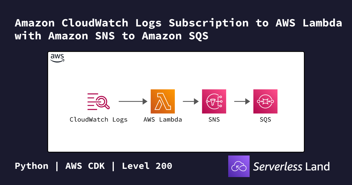 Amazon CloudWatch Logs Subscription to AWS Lambda with Amazon SNS to ...