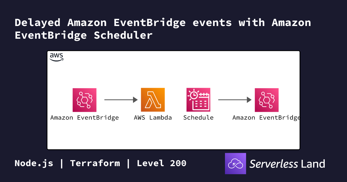 Delayed Amazon EventBridge events with Amazon EventBridge Scheduler ...