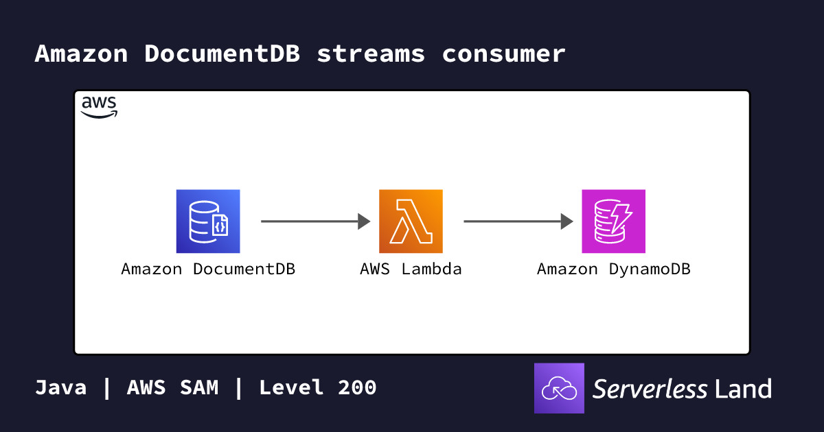 Amazon DocumentDB streams consumer | Serverless Land