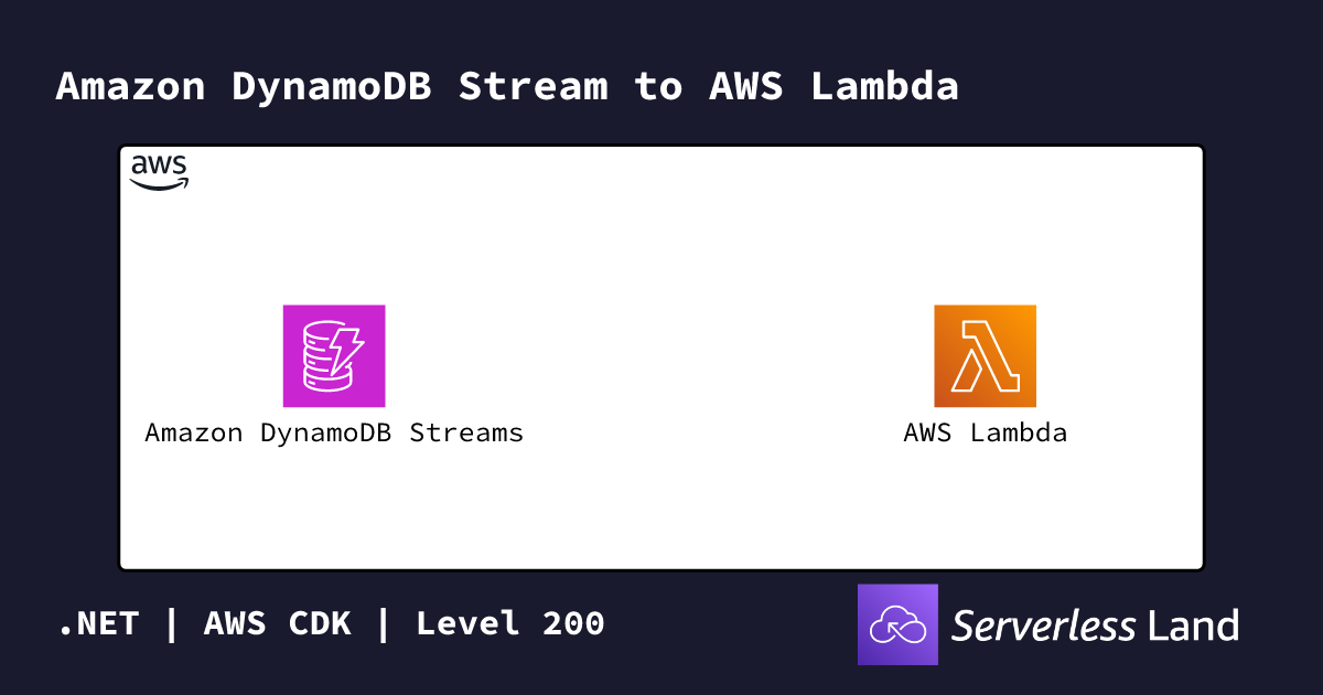 Amazon DynamoDB Stream to AWS Lambda | Serverless Land