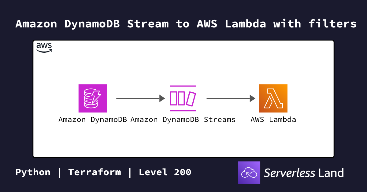 Amazon DynamoDB Stream to AWS Lambda with filters | Serverless Land