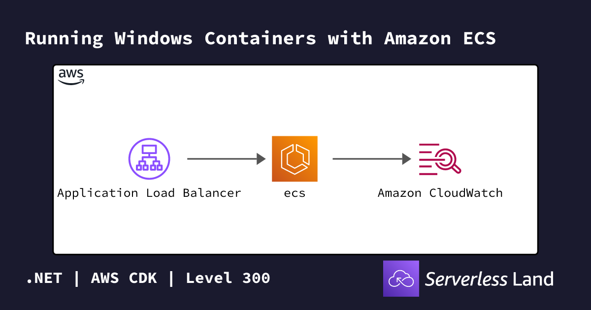 Running Windows Containers with Amazon ECS | Serverless Land