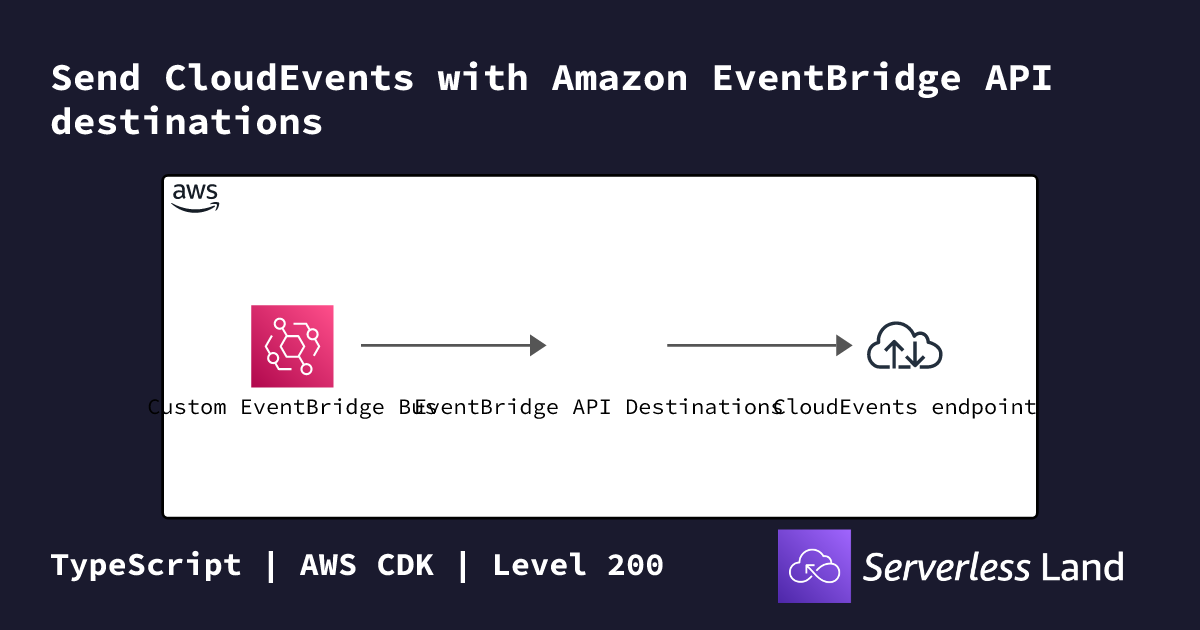 Send CloudEvents with Amazon EventBridge API destinations | Serverless Land
