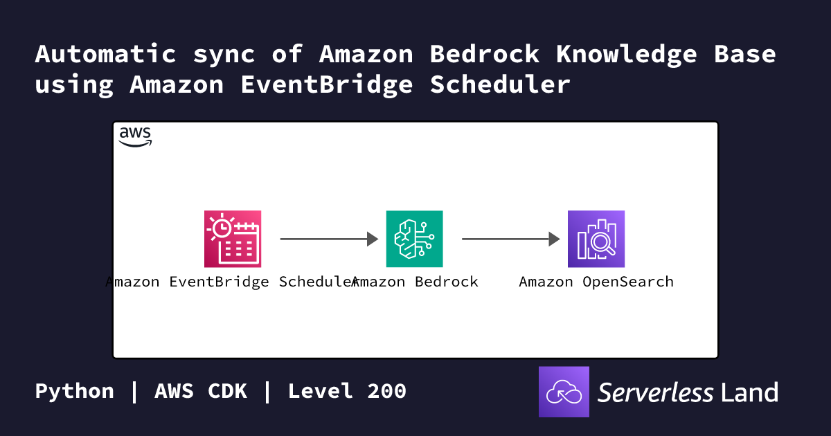 Automatic sync of Amazon Bedrock Knowledge Base using Amazon ...