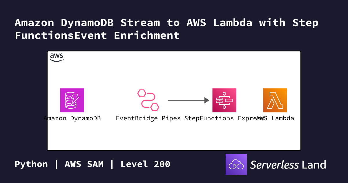 Amazon DynamoDB Stream to AWS Lambda with Step FunctionsEvent ...
